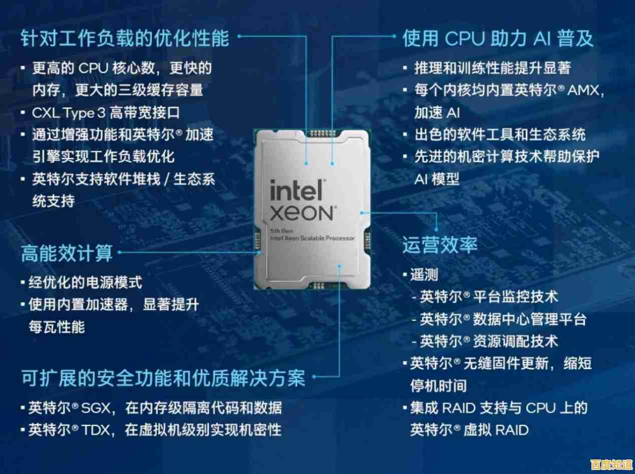 最新CPU技术震撼突破,一图掌握全球顶尖处理器核心亮点 最新CPU技术震撼突破,一图掌握全球顶尖处理器核心亮点