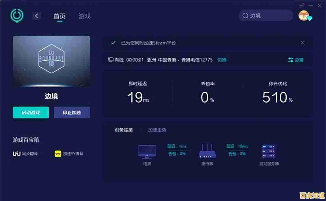 网游加速器：智能加速技术，让每一场对战都流畅无阻