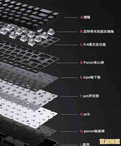 探索键盘静音之谜：各类轴体噪音对比与推荐