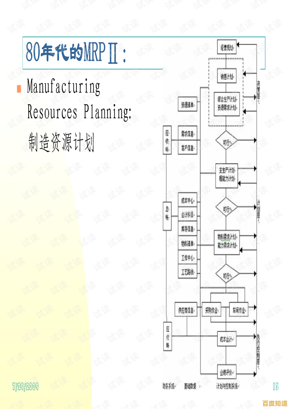 全面了解ERP:企业资源规划的定义、作用及实施要点详解 全面了解ERP:企业资源规划的定义、作用及实施要点详解