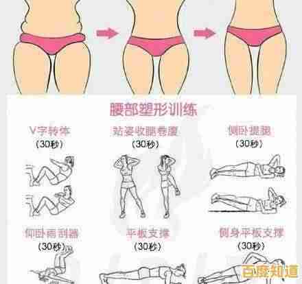日常护臀指南：掌握这些技巧有效预防髋关节问题