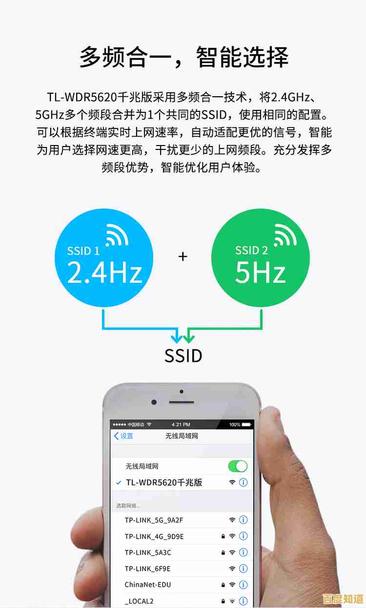 TP路由器：高速稳定网络连接的智能选择