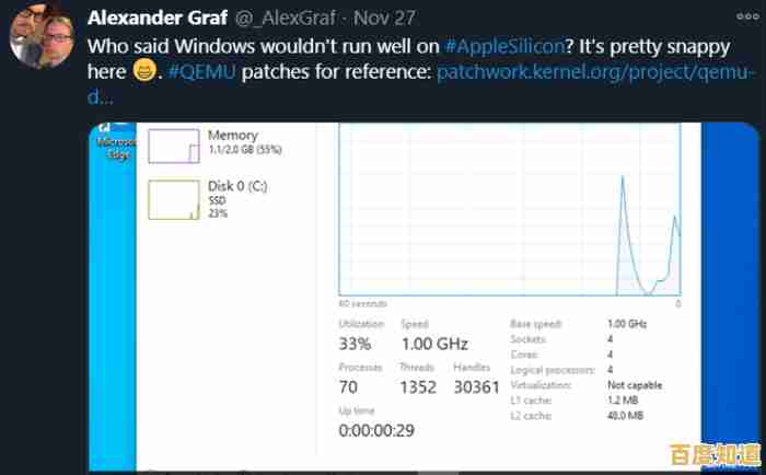 M1芯片成功运行Windows 11，性能表现大幅超越预期
