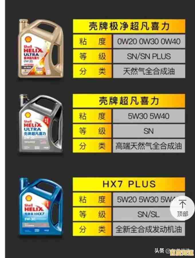 全面解读2023英特尔显卡天梯图：性能排名及热门型号评估解析