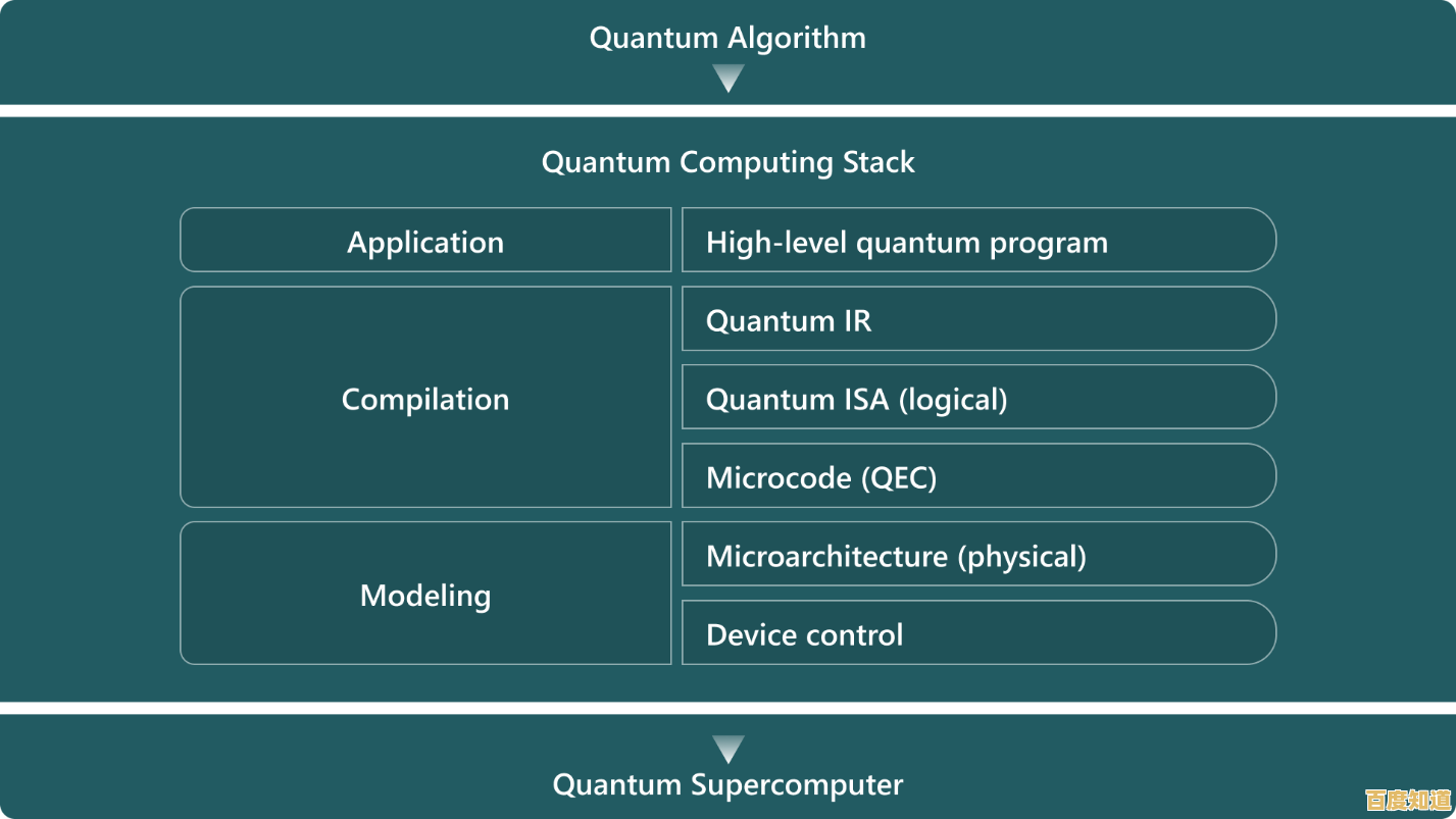 Soyo Motherboard:Elevating Your Computing Experience with Unmatched Performance and Reliability