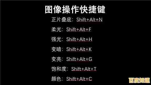 掌握新建图层快捷键:提升设计效率的必备技巧 掌握新建图层快捷键:提升设计效率的必备技巧