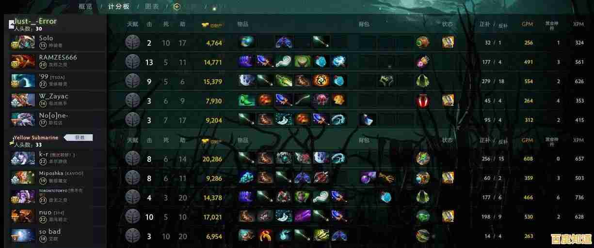 想让英雄技能逆转战局？潮汐守望者国际服》回合制策略征服你的心！