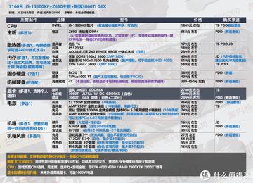 装机吧：打造理想电脑，专业配置推荐与优化指南