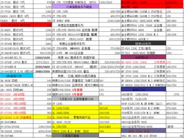 装机吧：打造理想电脑，专业配置推荐与优化指南