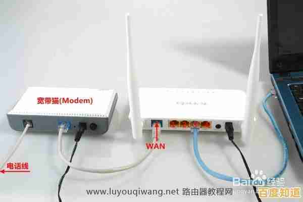 家用腾达路由器无线网络配置完全教程 家用腾达路由器无线网络配置完全教程