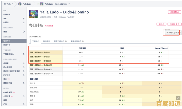 从Tim到QQ:解析不同社交平台的设计理念与用户群体 从Tim到QQ:解析不同社交平台的设计理念与用户群体