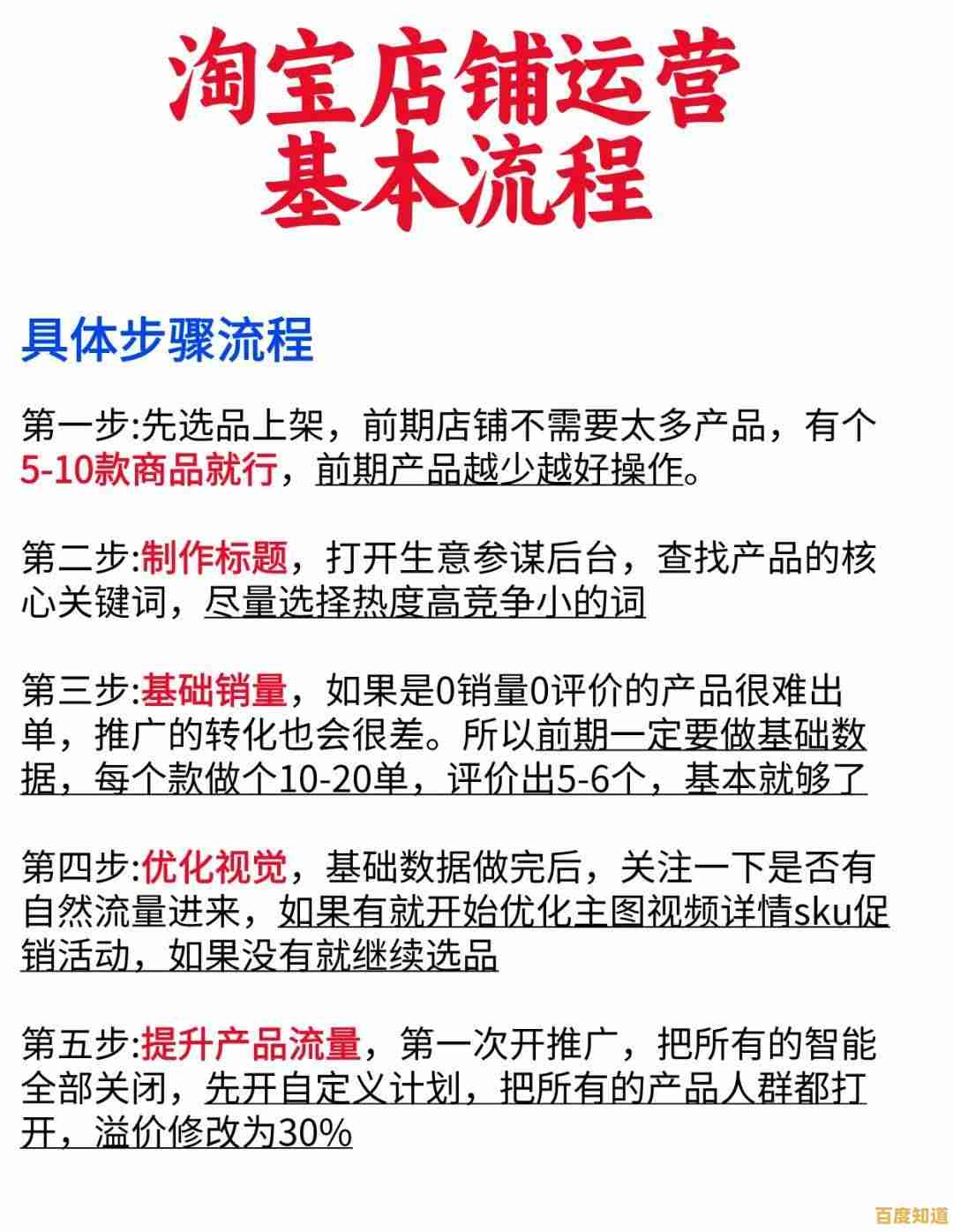 淘宝开店全攻略:揭秘成功店铺的运营秘诀与入门指南 淘宝开店全攻略:揭秘成功店铺的运营秘诀与入门指南