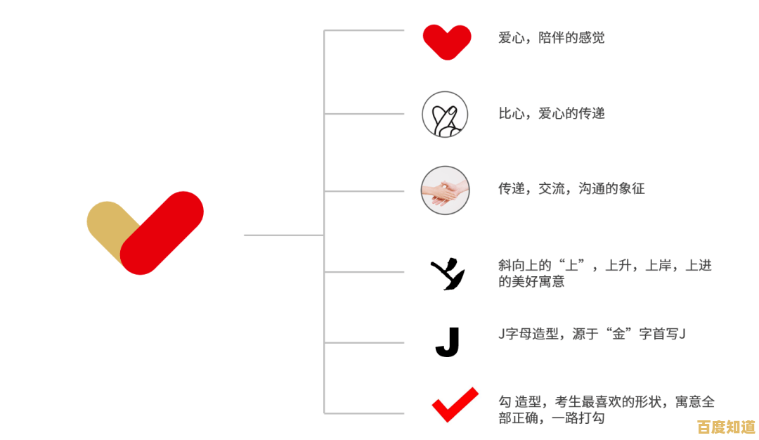 轻松打出爱心符号:详细步骤与创意应用指南