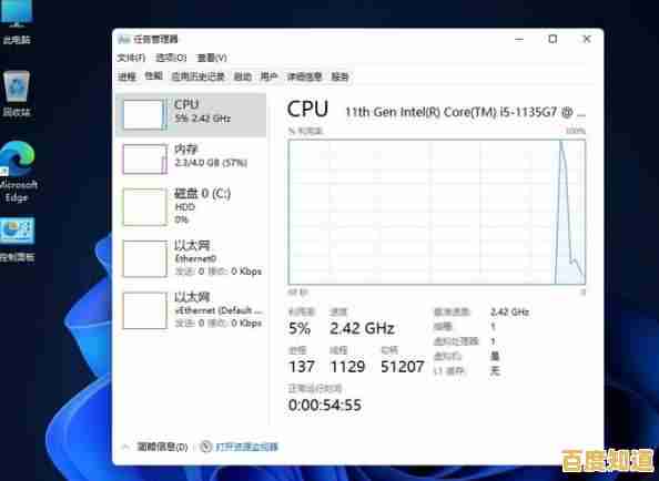 解析Win11兼容CPU：盘点支持平滑升级的多代处理器型号