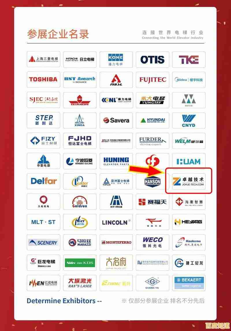 佳能相机年度天梯图2023：体验前沿创新与专业影像的深度结合