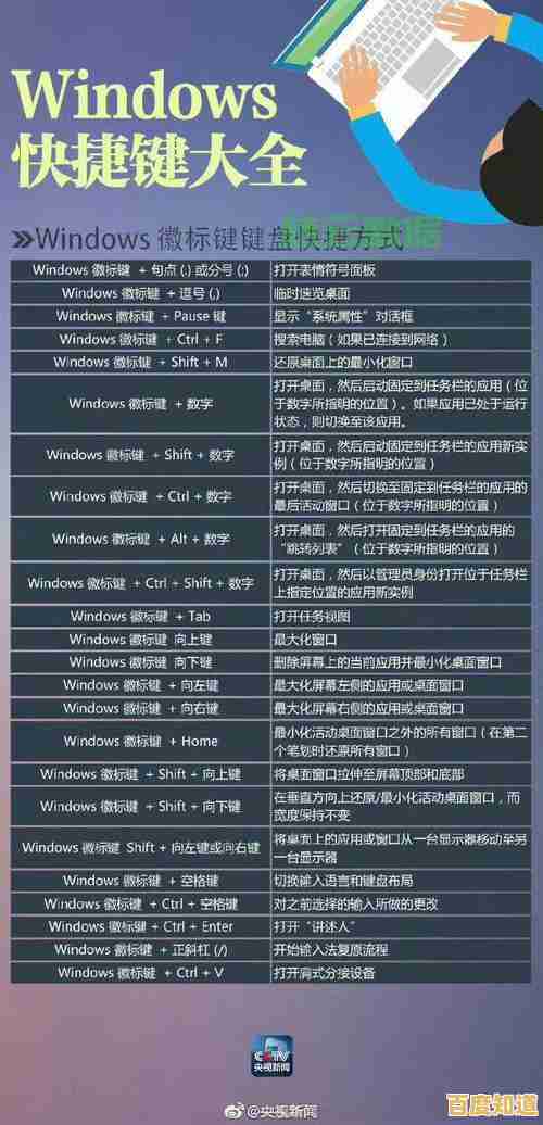 揭秘10个鲜为人知的电脑快捷键,助你高效办公