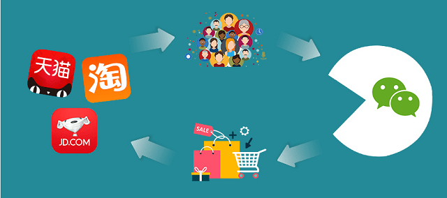 微信建群新玩法：快速搭建专属社交圈，与志同道合的朋友畅聊无阻