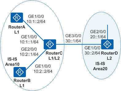 小鱼系统解析：路由器开启IPv6功能的必要性探讨