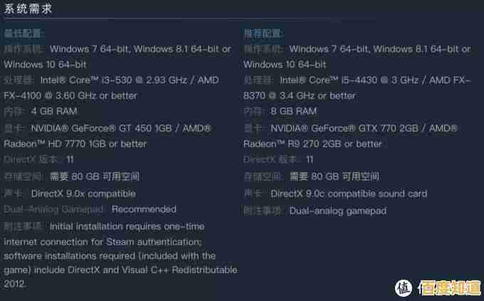 高效选购笔记本电脑:深入理解配置参数与性能评估 高效选购笔记本电脑:深入理解配置参数与性能评估