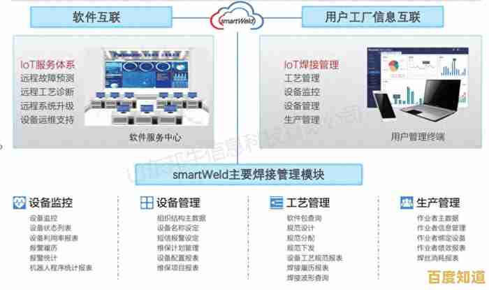 中关村天梯图全面升级:实时对比多款处理器数据,智能推荐适合您的理想电脑芯片!
