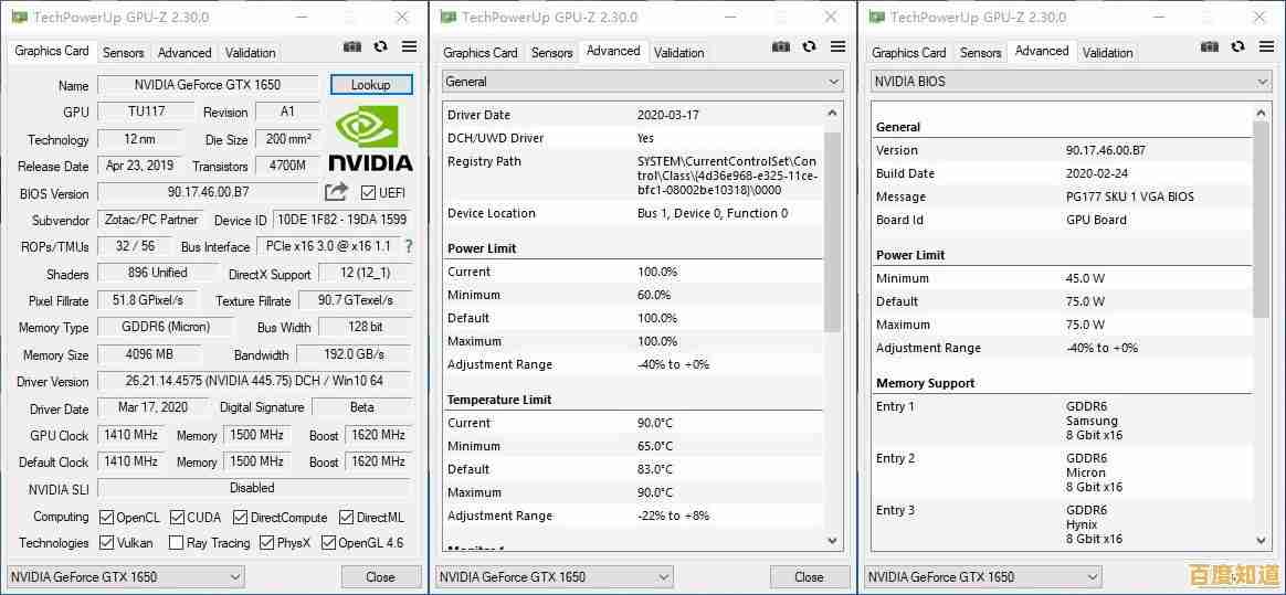 2021年最新GPU性能天梯图发布：显卡排名一目了然