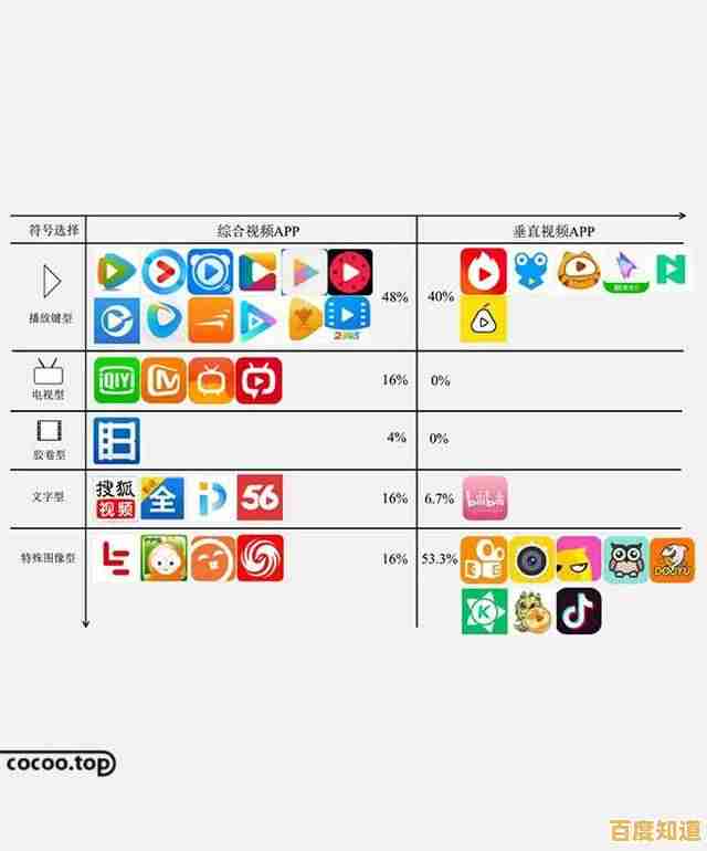 图标文件:高效传递信息的视觉符号与设计核心