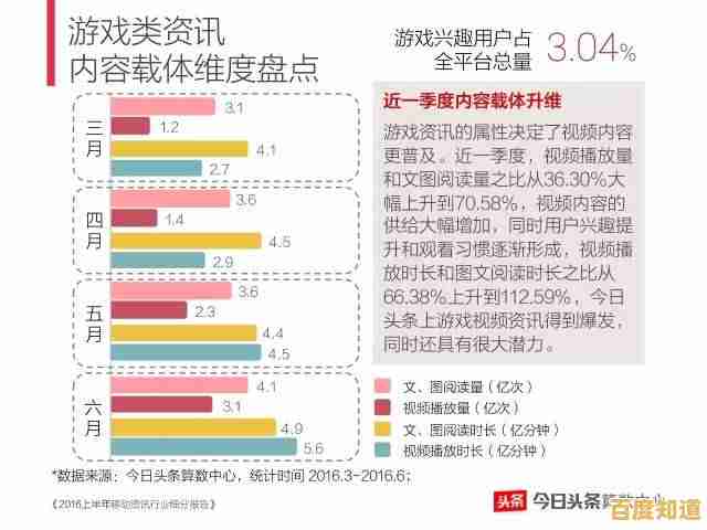 从英特尔芯片天梯图看未来：创新技术与行业变革的深度剖析
