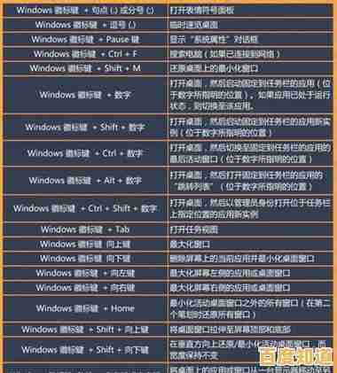 快捷键截图实用技巧:高效工作必备的快捷操作方法大全
