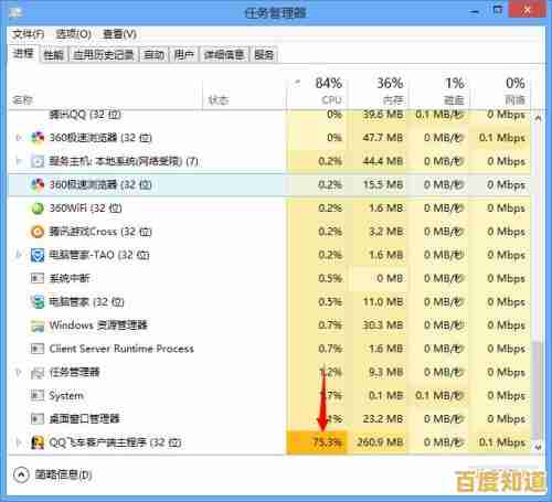 手机CPU天梯图解析:如何选择性能强劲的手机畅享顶级游戏体验
