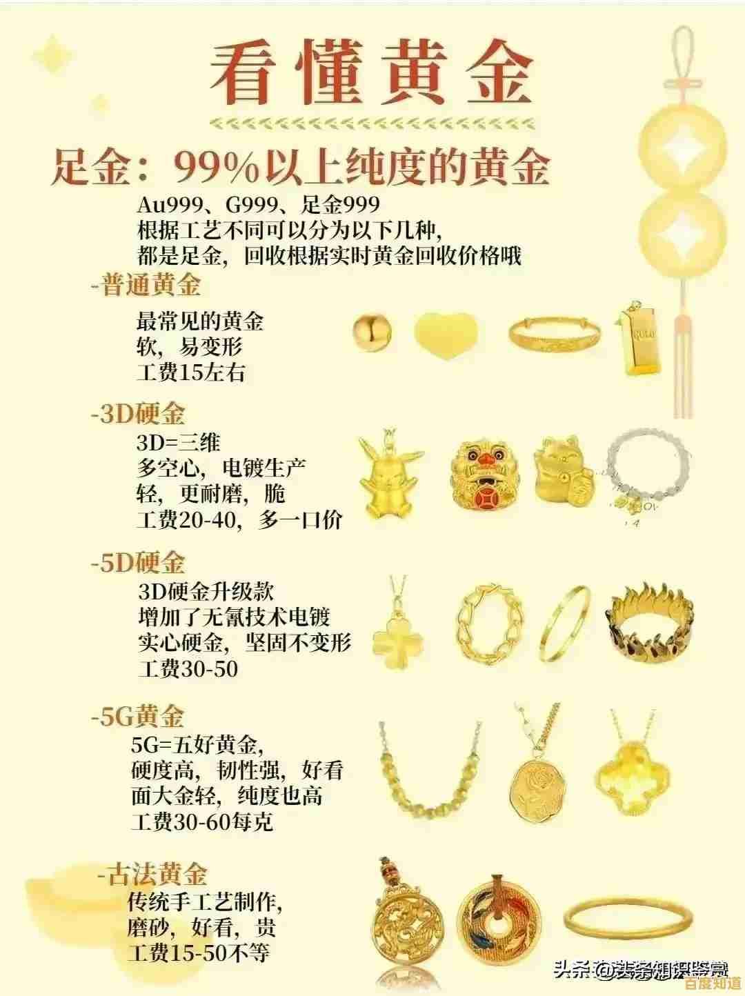 显卡天梯图动态更新指南:2024年选购避坑与性能对比解析