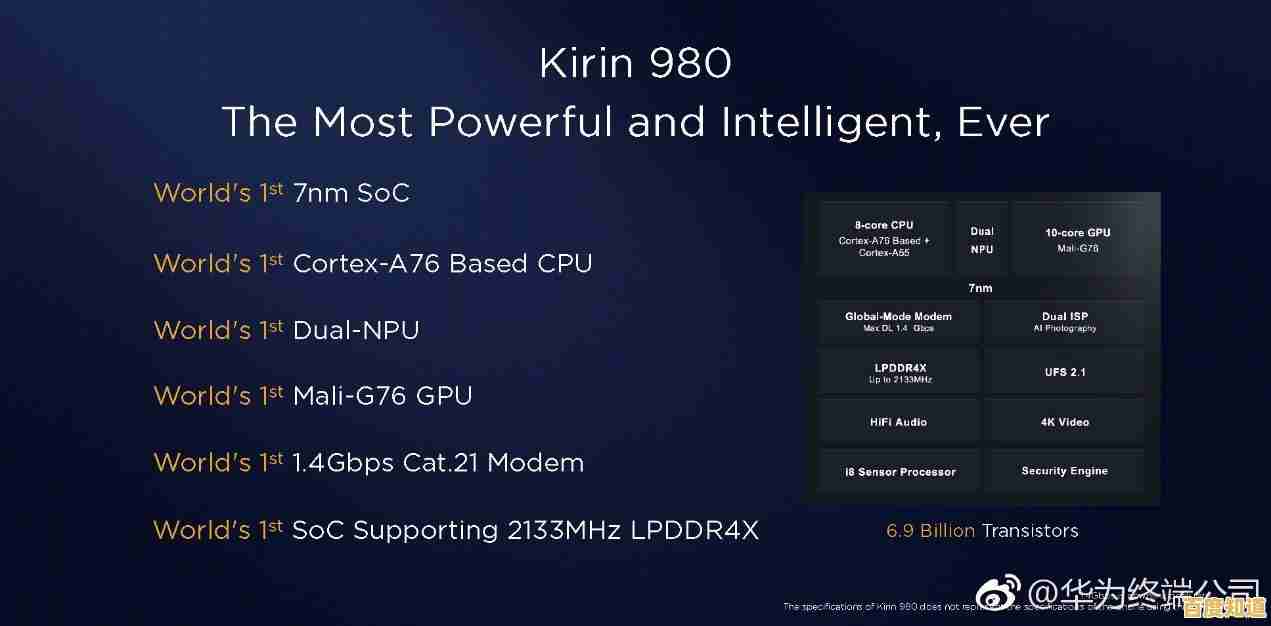 最新ARM GPU天梯图解读：多维度对比新一代处理器性能表现