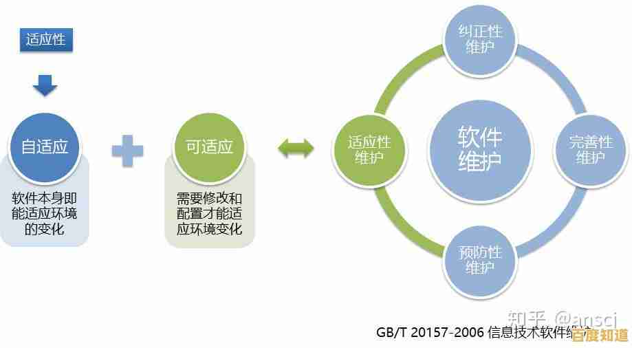 软件支援环境中高效应用开发与性能调优方法探索
