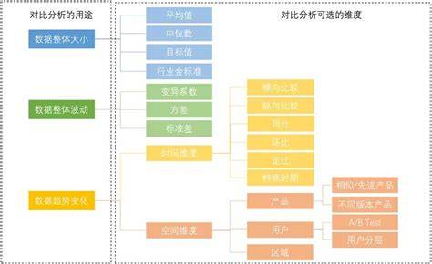 数组函数深度解析:五个方法助你显著提升开发效率与性能 数组函数深度解析:五个方法助你显著提升开发效率与性能