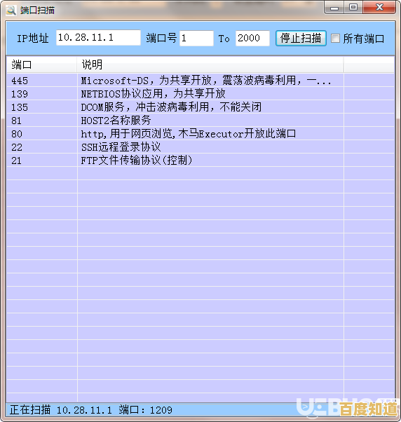 网络IP扫描利器:快速定位并解析局域网内活跃IP
