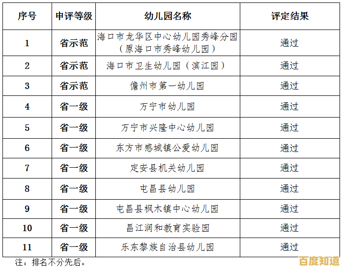 电脑阅卷技术:革新教育评估效率的智能评分系统