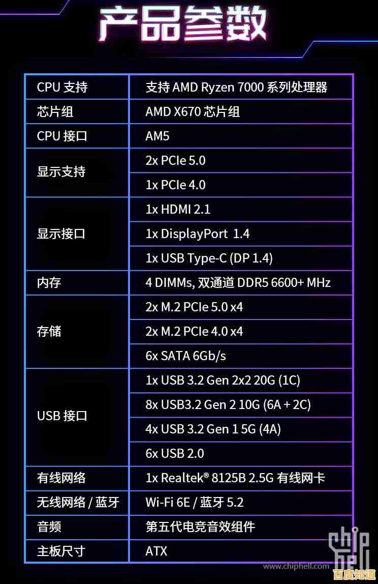 Z690主板天梯图最新发布:深入分析性能对比与硬件配置细节