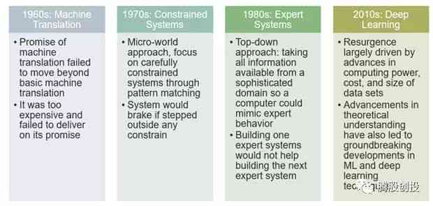 [vsd文件]高效命名指南：创意标题构思与优化策略
