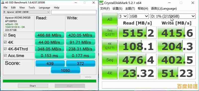 内存天梯图解析:探索计算机存储层次的核心架构与性能路径 内存天梯图解析:探索计算机存储层次的核心架构与性能路径
