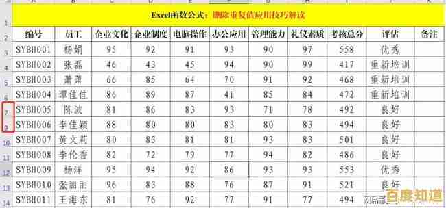 Excel表格无法打开?这些高效修复方法帮你快速解决问题! Excel表格无法打开?这些高效修复方法帮你快速解决问题!