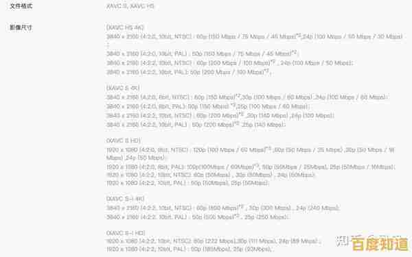 探索索尼A7M4天梯图：全画幅旗舰再突破，画质与速度双飞跃！