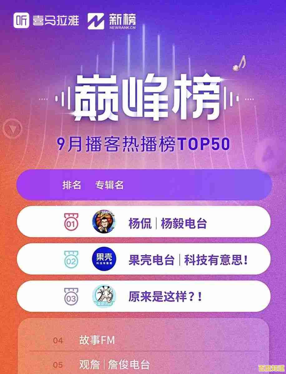 声音的浪潮：探索播客如何重塑日常生活的沟通与娱乐方式