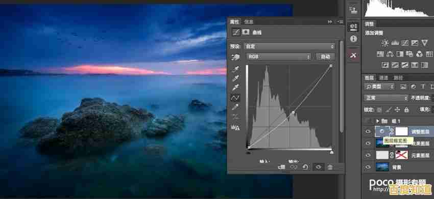 图层蒙版进阶指南:掌握核心技巧提升设计效率与创意表现 图层蒙版进阶指南:掌握核心技巧提升设计效率与创意表现