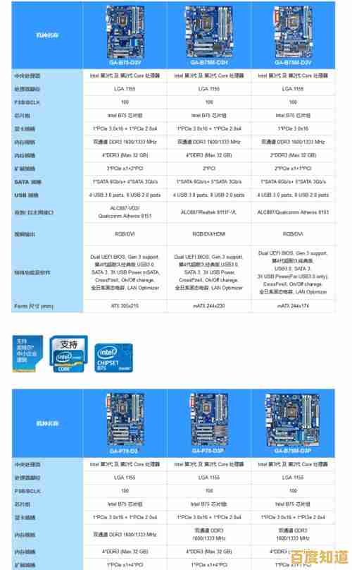 全面对比机械硬盘品牌:天梯图助您找到最佳性能与性价比之选