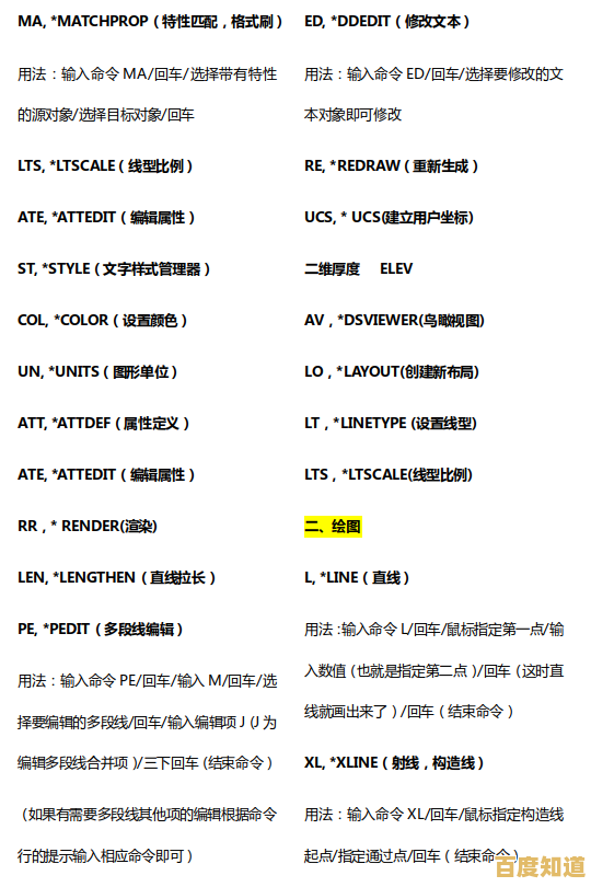 CAD快捷键完整手册:提升绘图效率的实用宝典 CAD快捷键完整手册:提升绘图效率的实用宝典