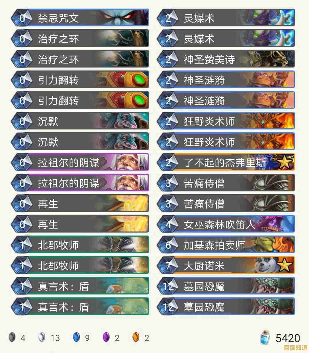 英特尔E5 CPU天梯图解析：性能跃升与升级指南全透视