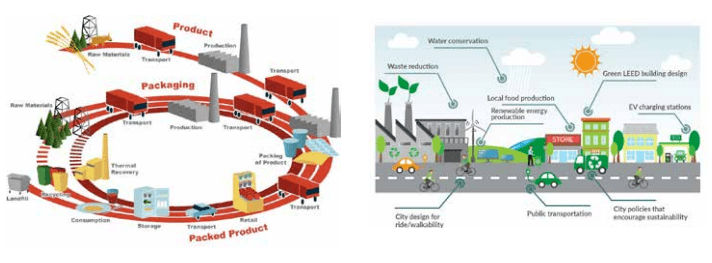 [PSCC]全球领先的能源系统与气候变化研究中心的创新探索