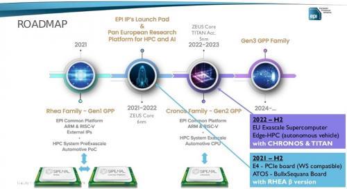 2024年电脑CPU选购指南:权威排行榜及关键参数详解 2024年电脑CPU选购指南:权威排行榜及关键参数详解