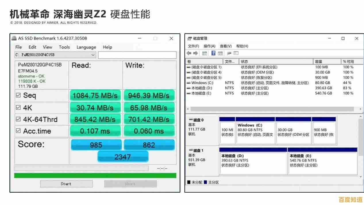 硬盘选购不再难！2021天梯图详测带你快速锁定高性能硬盘型号！