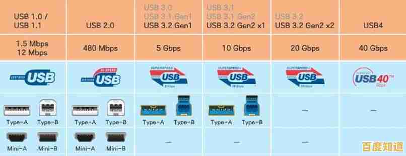 笔记本固态硬盘天梯图解析：帮你精准挑选高性能存储解决方案