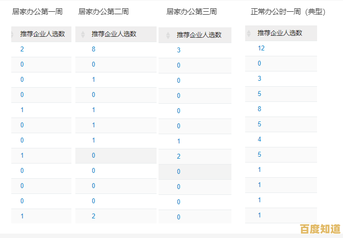 掌握鼠大侠软件核心功能：提升办公效率的实用技巧大全